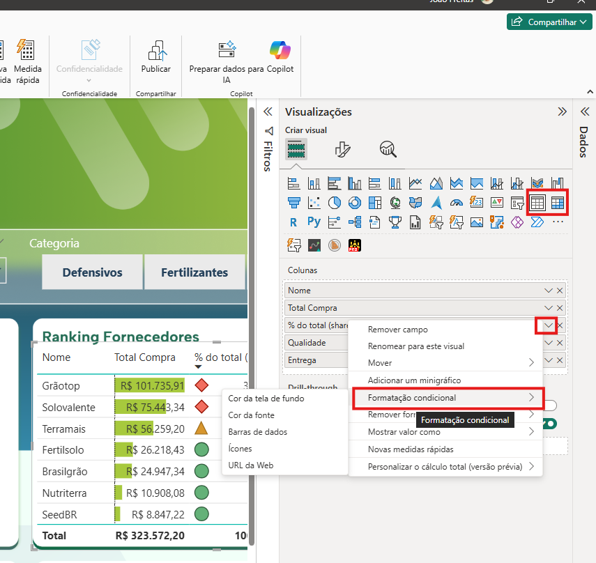 Como ativar a formatação condicional no Power BI