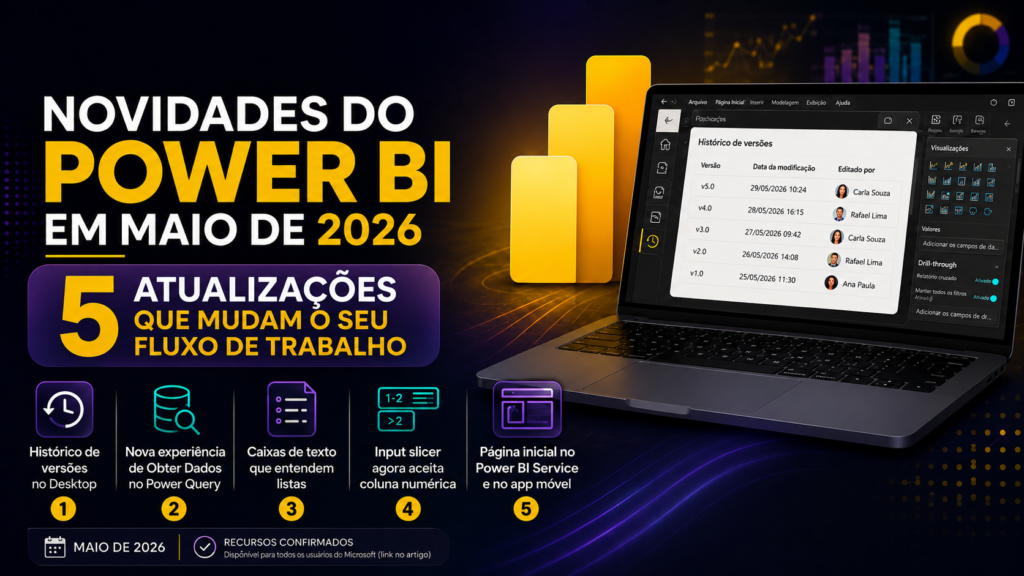 Novidades do Power BI em Maio 2026