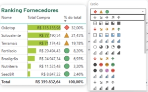 Icones Power BI