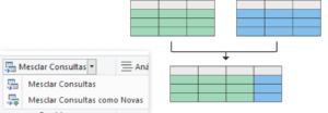 Mesclar tabelas - Power BI