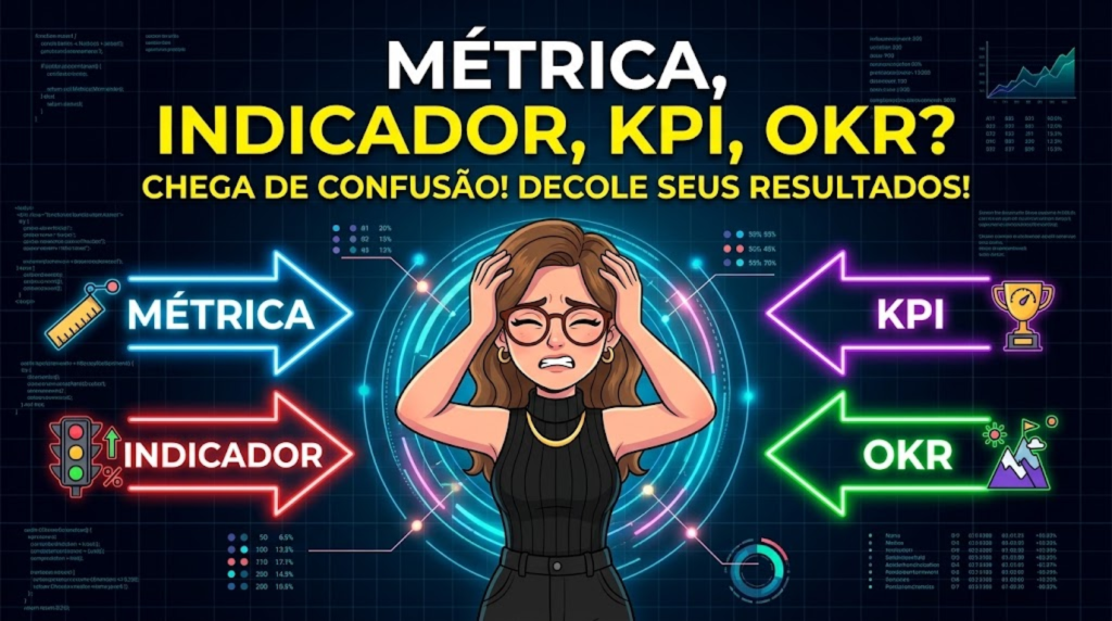 KPI e OKR